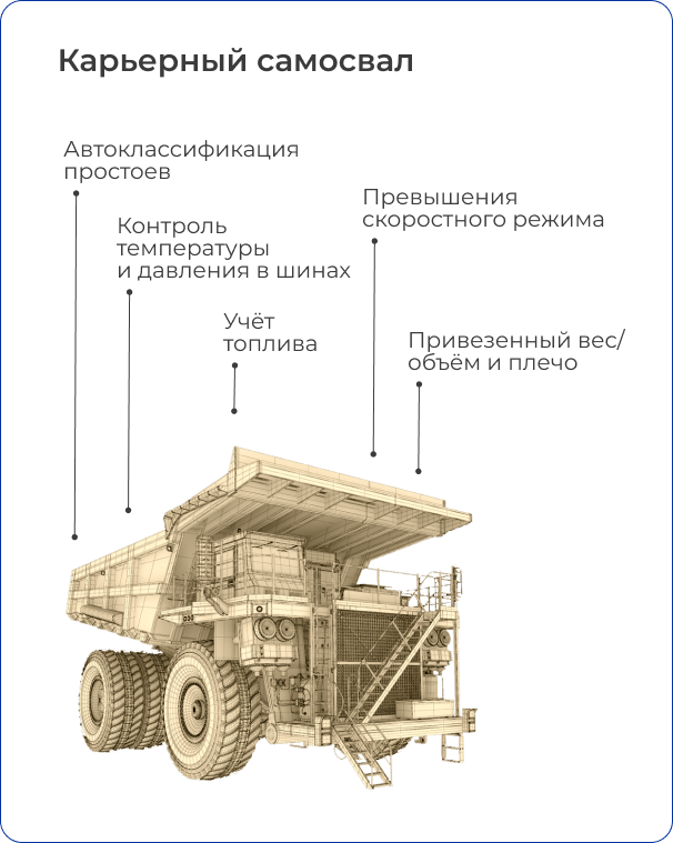 Карьерный самосвал