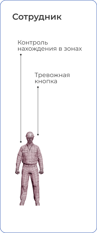 Сотрудник