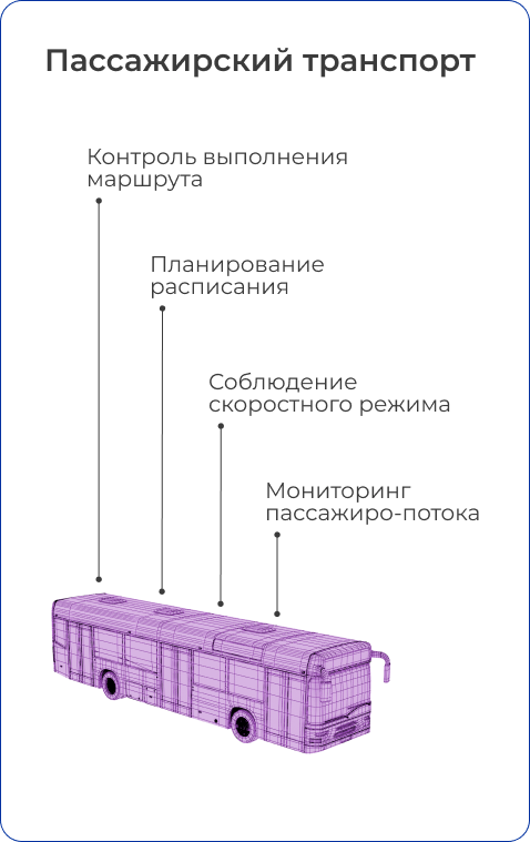 Пассажирский транспорт